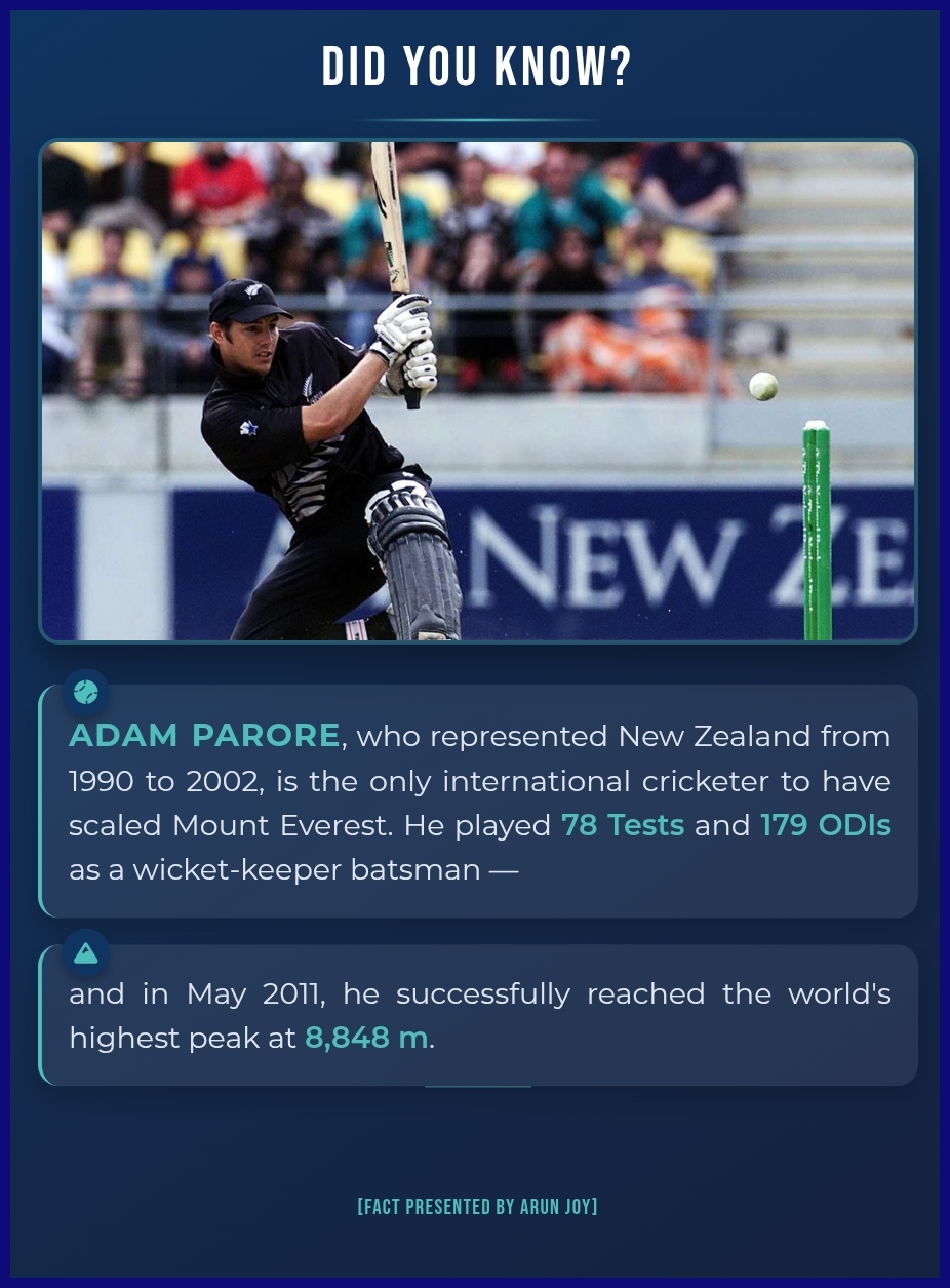 Adam Parore: Cricketer Who Climbed Everest — fact poster presented by Arun Joy