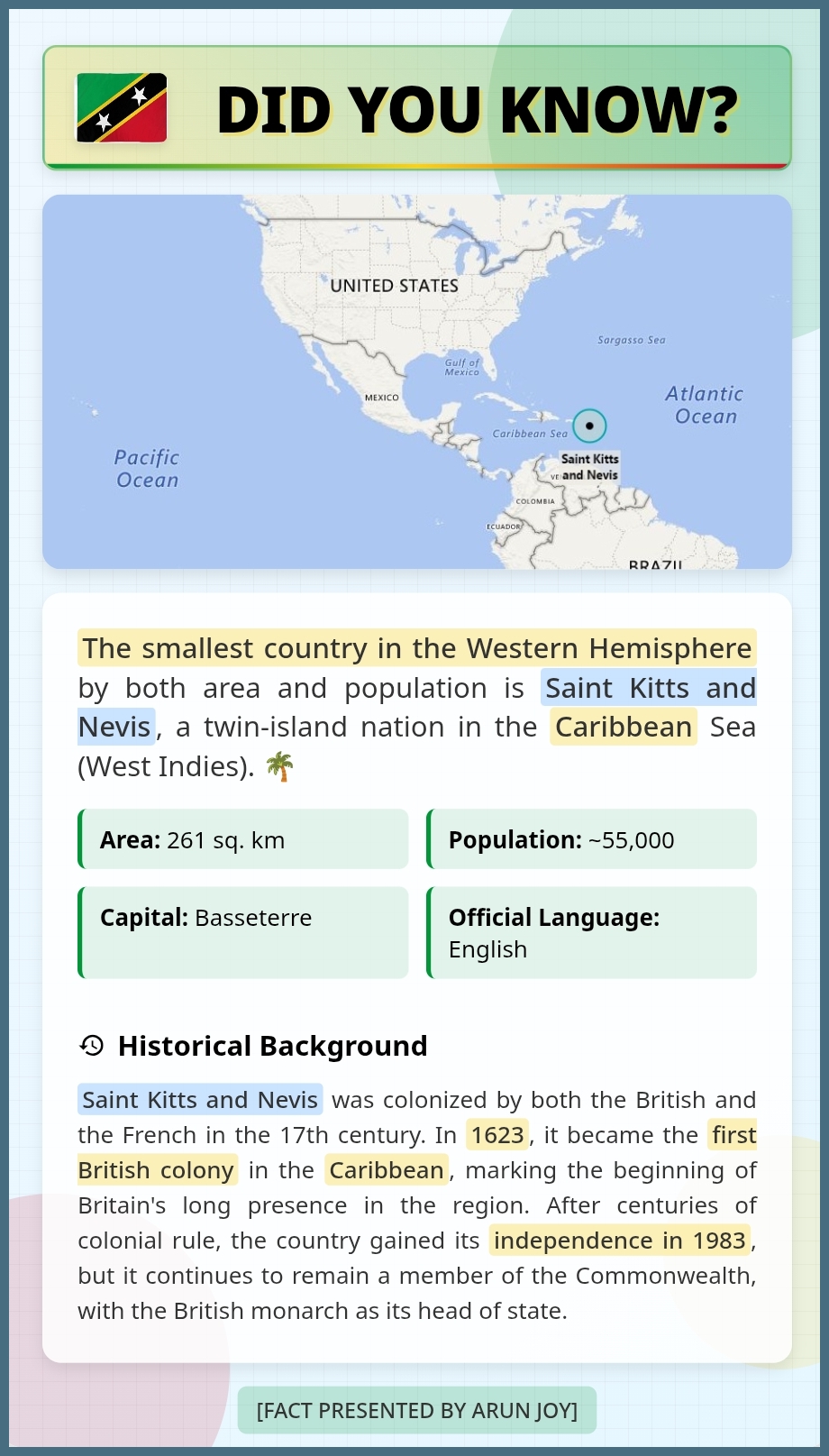 The Smallest Country in the Western Hemisphere — fact poster presented by Arun Joy