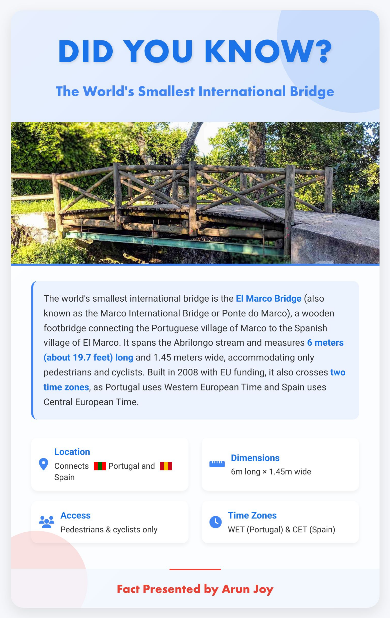 The World's Smallest International Bridge — fact poster presented by Arun Joy